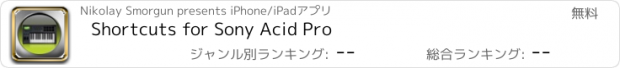 おすすめアプリ Shortcuts for Sony Acid Pro