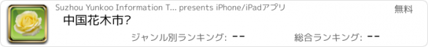 おすすめアプリ 中国花木市场