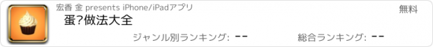 おすすめアプリ 蛋糕做法大全