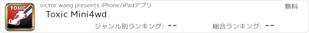 おすすめアプリ Toxic Mini4wd