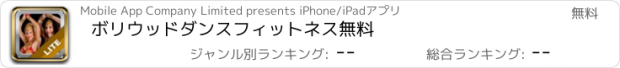 おすすめアプリ ボリウッドダンスフィットネス無料