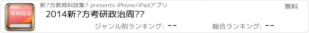 おすすめアプリ 2014新东方考研政治周计划