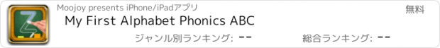 おすすめアプリ My First Alphabet Phonics ABC