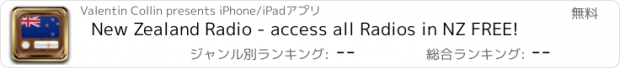 おすすめアプリ New Zealand Radio - access all Radios in NZ FREE!
