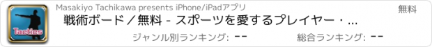 おすすめアプリ 戦術ボード／無料 - スポーツを愛するプレイヤー・コーチ・監督へ -