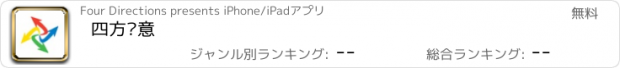 おすすめアプリ 四方创意