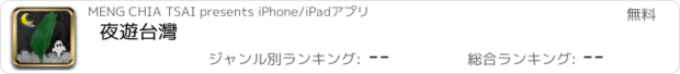 おすすめアプリ 夜遊台灣