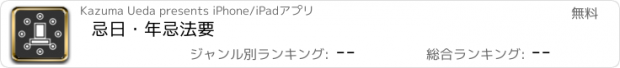 おすすめアプリ 忌日・年忌法要