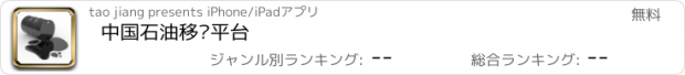 おすすめアプリ 中国石油移动平台