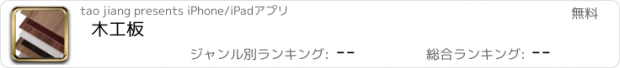 おすすめアプリ 木工板