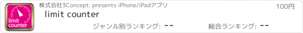 おすすめアプリ limit counter