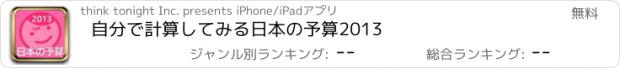 おすすめアプリ 自分で計算してみる日本の予算2013