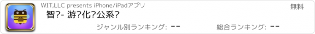 おすすめアプリ 智讯- 游戏化办公系统