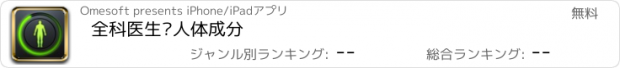 おすすめアプリ 全科医生·人体成分