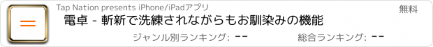 おすすめアプリ 電卓 - 斬新で洗練されながらもお馴染みの機能