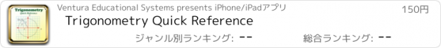 おすすめアプリ Trigonometry Quick Reference