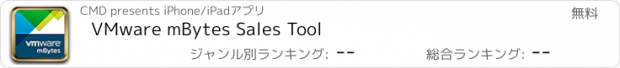 おすすめアプリ VMware mBytes Sales Tool