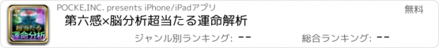 おすすめアプリ 第六感×脳分析　超当たる運命解析