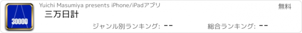 おすすめアプリ 三万日計