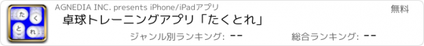 おすすめアプリ 卓球トレーニングアプリ「たくとれ」