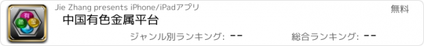 おすすめアプリ 中国有色金属平台