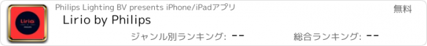おすすめアプリ Lirio by Philips