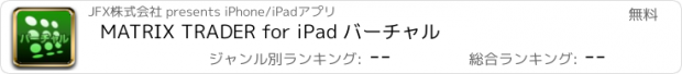 おすすめアプリ MATRIX TRADER for iPad バーチャル
