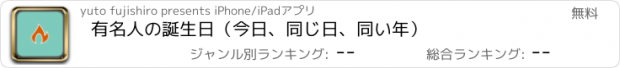 おすすめアプリ 有名人の誕生日（今日、同じ日、同い年）