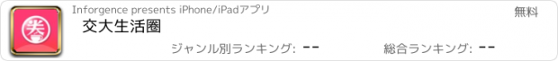 おすすめアプリ 交大生活圈