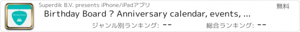 おすすめアプリ Birthday Board – Anniversary calendar, events, reminder and countdown