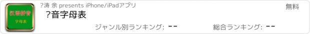 おすすめアプリ 拼音字母表