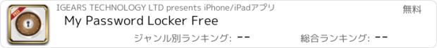 おすすめアプリ My Password Locker Free