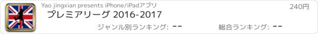 おすすめアプリ プレミアリーグ 2016-2017