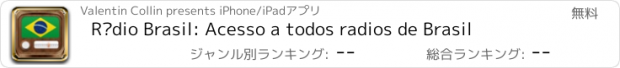 おすすめアプリ Rádio Brasil: Acesso a todos radios de Brasil