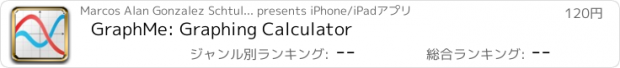 おすすめアプリ GraphMe: Graphing Calculator