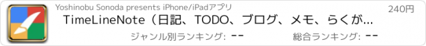 おすすめアプリ TimeLineNote（日記、TODO、ブログ、メモ、らくがき、旅の予定）