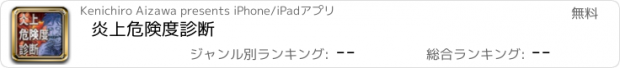 おすすめアプリ 炎上危険度診断