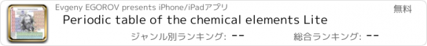 おすすめアプリ Periodic table of the chemical elements Lite