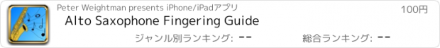 おすすめアプリ Alto Saxophone Fingering Guide