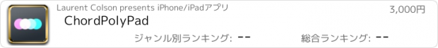 おすすめアプリ ChordPolyPad