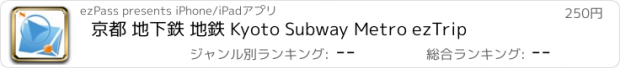 おすすめアプリ 京都 地下鉄 地鉄 Kyoto Subway Metro ezTrip