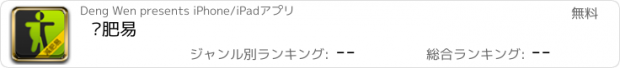 おすすめアプリ 减肥易