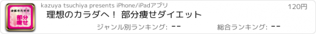 おすすめアプリ 理想のカラダへ！ 部分痩せダイエット