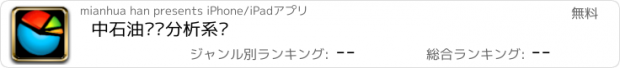 おすすめアプリ 中石油经营分析系统