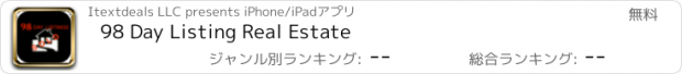 おすすめアプリ 98 Day Listing Real Estate