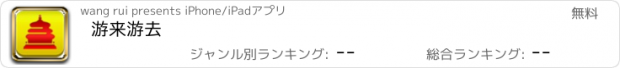 おすすめアプリ 游来游去