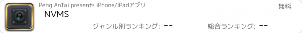 おすすめアプリ NVMS