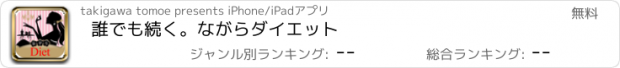 おすすめアプリ 誰でも続く。ながらダイエット