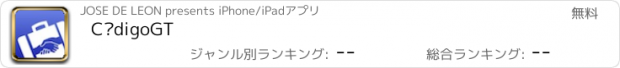 おすすめアプリ CódigoGT