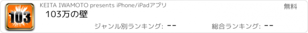 おすすめアプリ 103万の壁